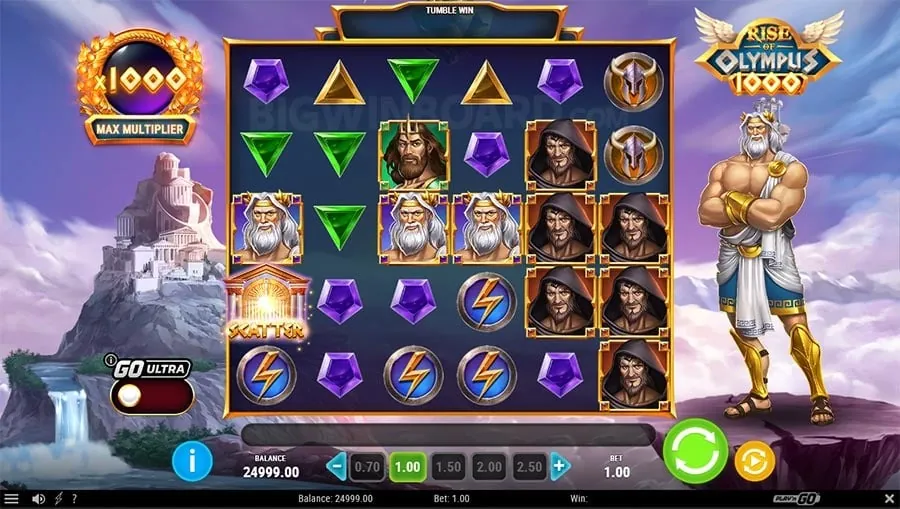 Secure Gaming Tips